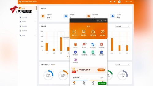 广州安牛信息科技有限责任公司 互联网信息服务的创新与发展