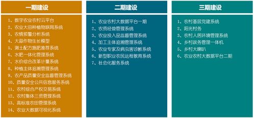 河南腾跃科技 深耕互联网信息服务，赋能区域数字化发展